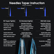 Load image into Gallery viewer, Acme Tattoo Cartridges Needles #10 Diameter 0.3mm 7mmTaper(RLT) Round Liner Tight Box of 20