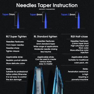 Acme Tattoo Cartridges Needles #10 Diameter 0.3mm 7mmTaper(RLT) Round Liner Tight Box of 20